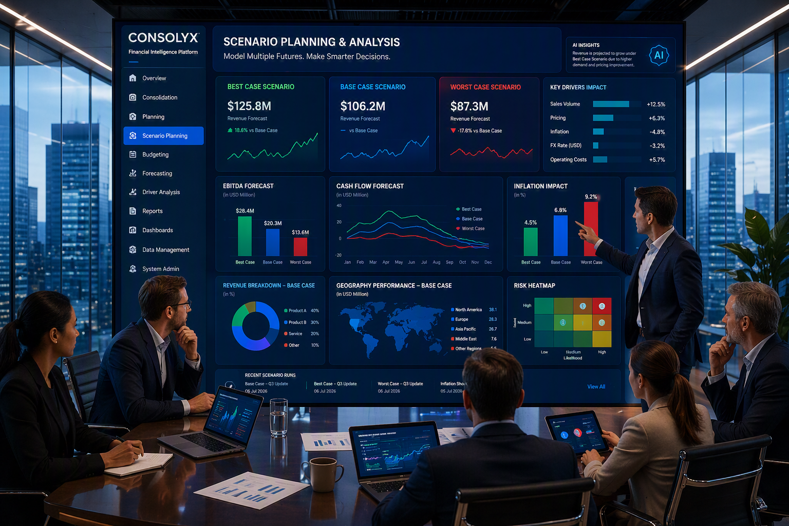 The CFO's Guide to Scenario Planning During Economic Uncertainty: Building Resilience, Protecting Performance, and Driving Growth